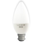 LC22W3W25-LUCECO.jpg